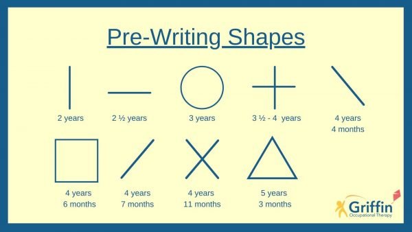 pre writing shapes what are they and how to teach them